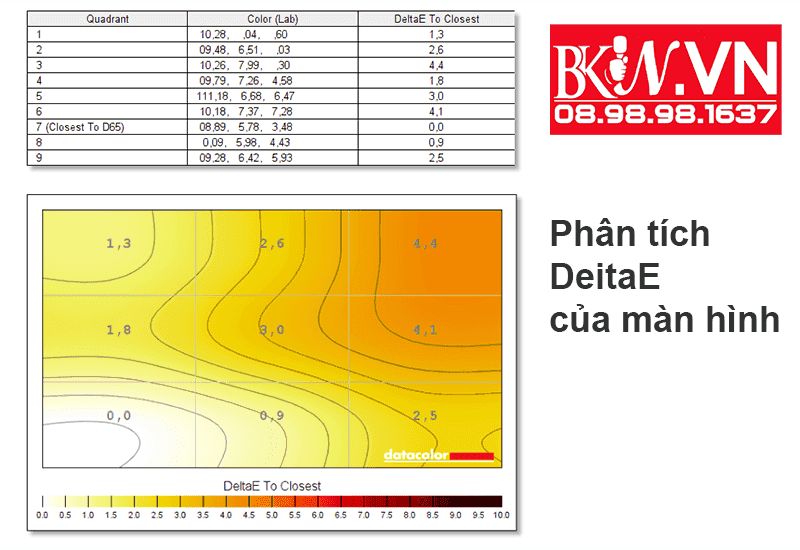 Dịch vụ cân màu màn hình tại TP HCM giá rẻ quận 1 13